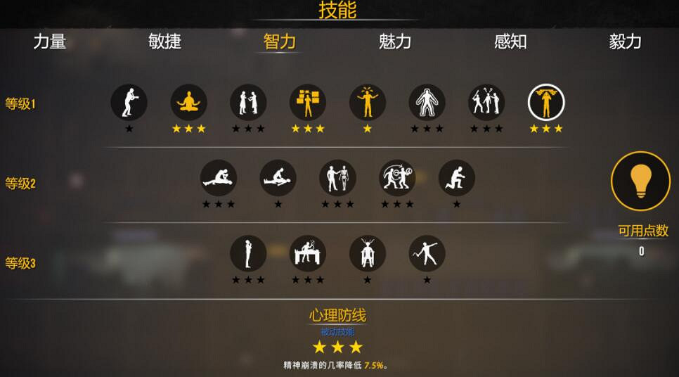 《避難所2》技能怎麽點?技能加點心得分享 《避難所2》技能怎麽點?技能加點心得分享