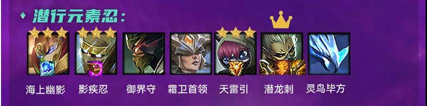 《金鏟鏟之戰》1.19時空裂痕陣容推薦 時空裂痕1.19T0陣容 《金鏟鏟之戰》1.19時空裂痕陣容推薦 時空裂痕1.19T0陣容