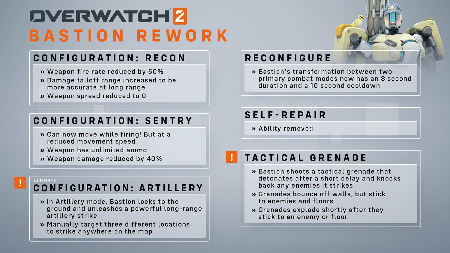 OW2黑影堡壘輸出拉滿 Steam周銷《CSGO》大行動登頂 OW2黑影堡壘輸出拉滿 Steam周銷《CSGO》大行動登頂