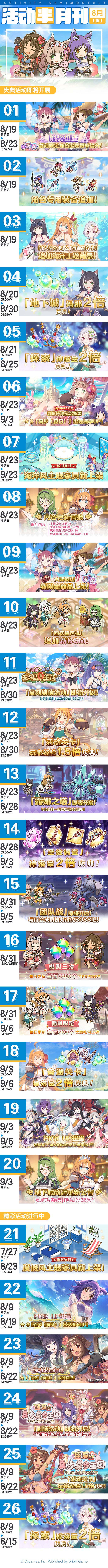 《公主連結》活動半月刊八月下 水狐狸卡池新專武