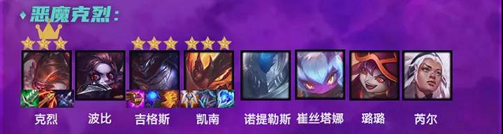 《金鏟鏟之戰》英雄之黎明1.19陣容推薦 1.19版本英雄之黎明T0陣容 《金鏟鏟之戰》英雄之黎明1.19陣容推薦 1.19版本英雄之黎明T0陣容