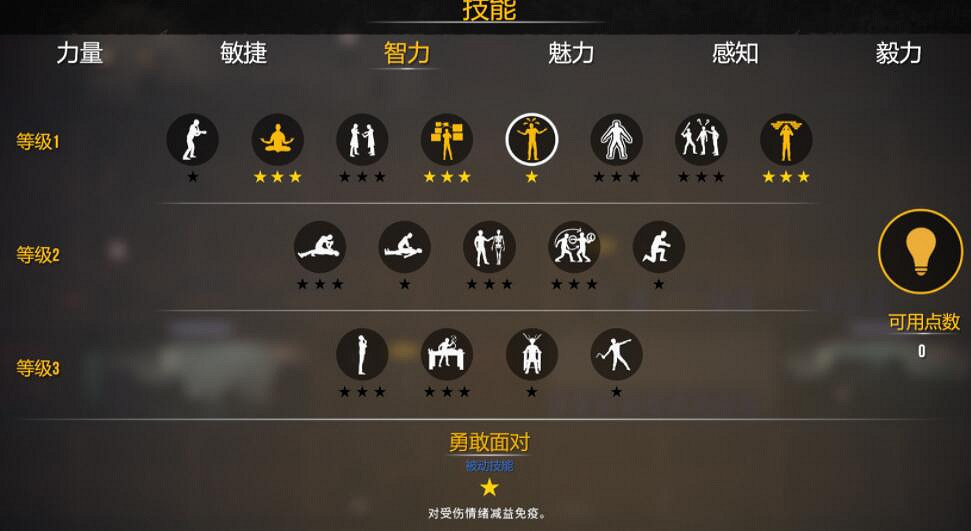 《避難所2》技能怎麽點?技能加點心得分享 《避難所2》技能怎麽點?技能加點心得分享