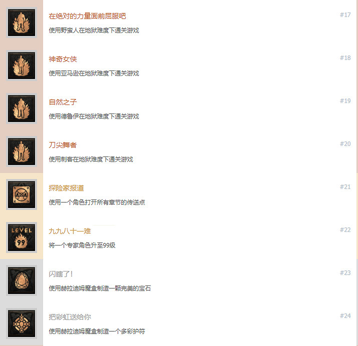 《暗黑破壞神2獄火重生》成就有什麽?遊戲成就獎杯一覽 《暗黑破壞神2獄火重生》成就有什麽?遊戲成就獎杯一覽