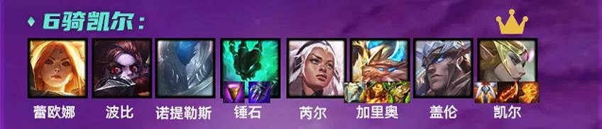 《金鏟鏟之戰》英雄之黎明1.19陣容推薦 1.19版本英雄之黎明T0陣容 《金鏟鏟之戰》英雄之黎明1.19陣容推薦 1.19版本英雄之黎明T0陣容