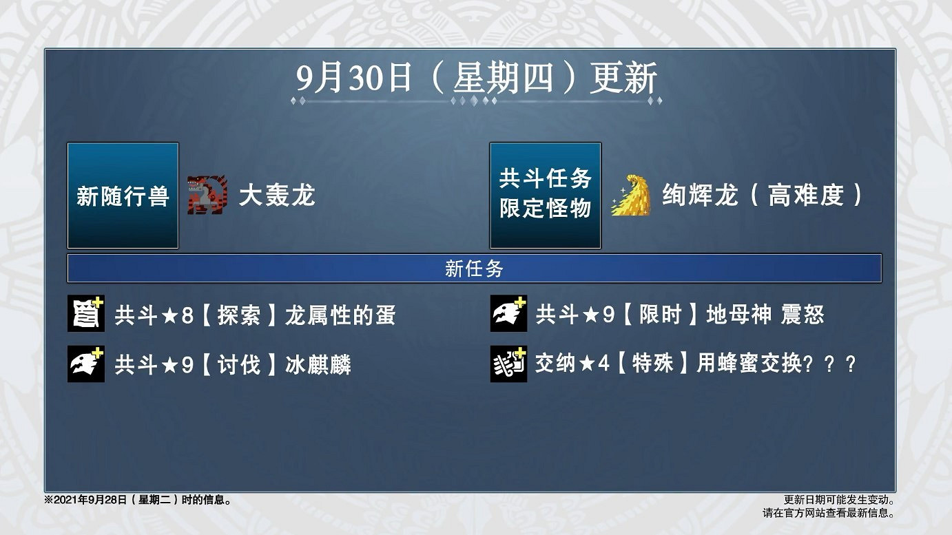 《魔物獵人物語2:破滅之翼》第4彈更新預告 9月30日發布 《魔物獵人物語2:破滅之翼》第4彈更新預告 9月30日發布