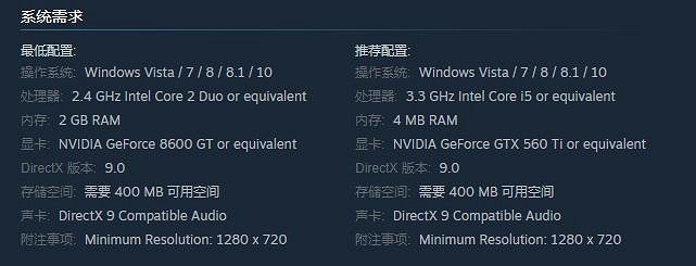 肉鴿遊戲《凱特:附加傷害》新預告 10月23日發售 肉鴿遊戲《凱特:附加傷害》新預告 10月23日發售