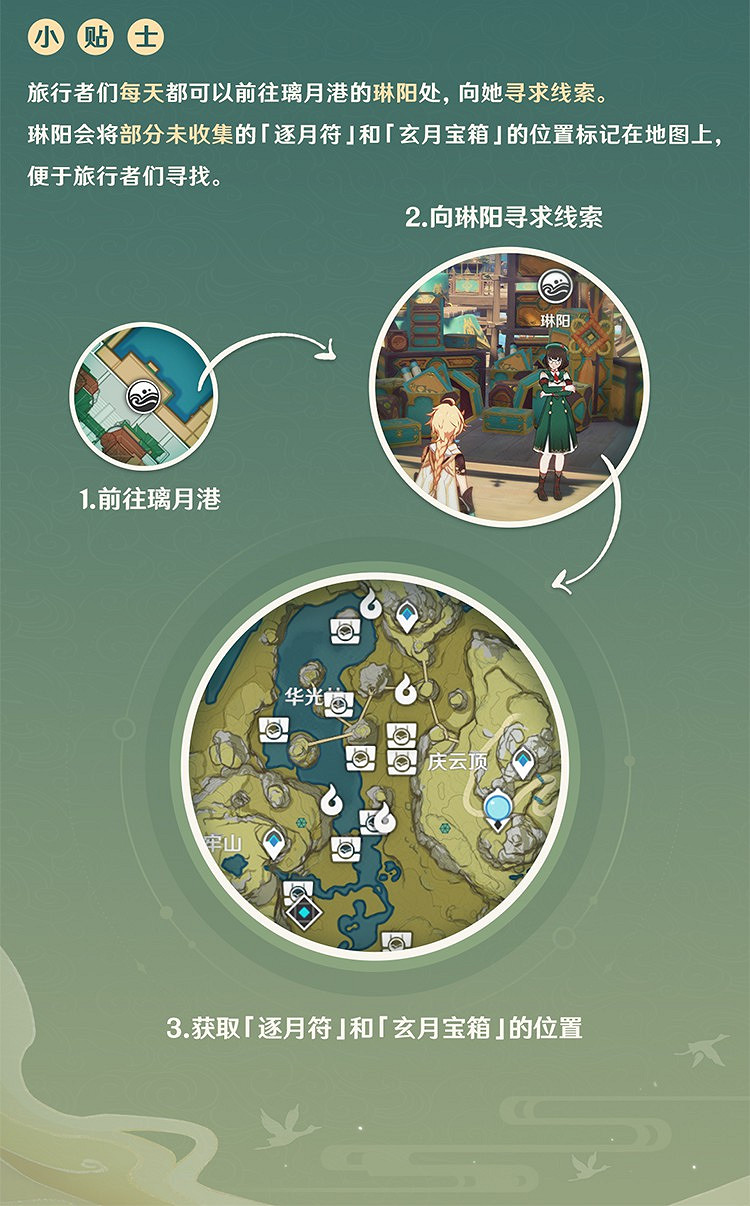 《原神》韶光撫月玩法介紹