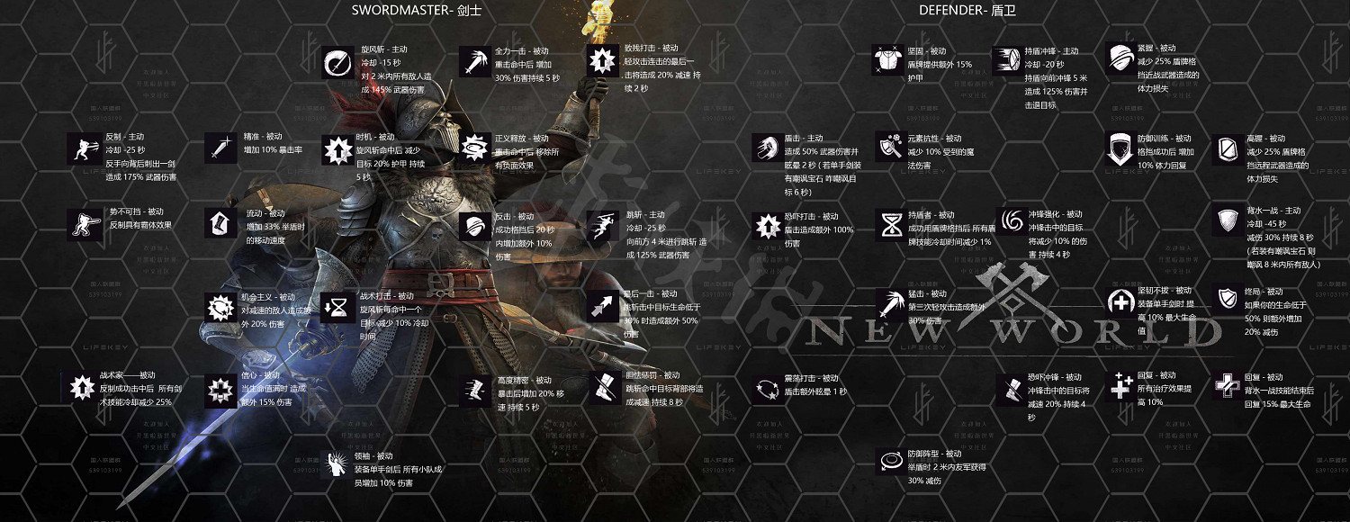 《New World》武器技能大全 《New World》武器技能大全