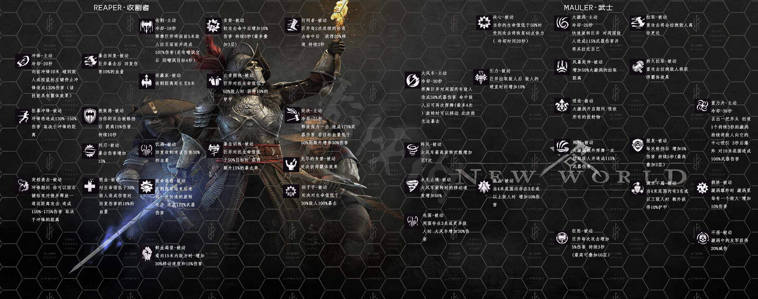 《New World》武器技能大全 《New World》武器技能大全