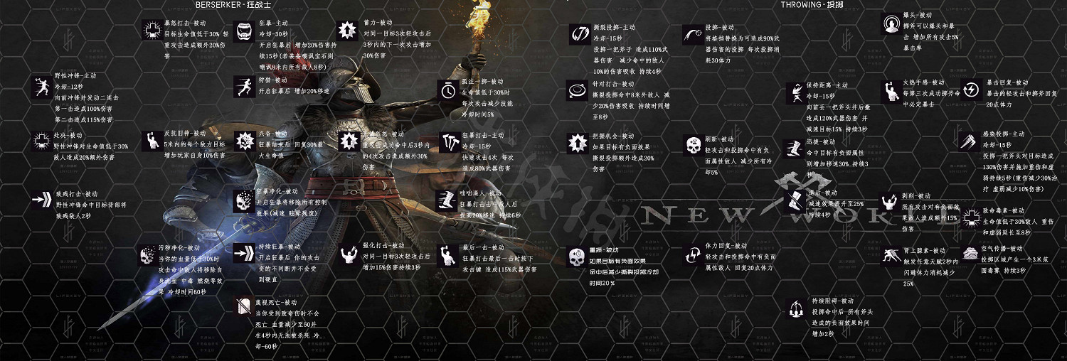 《New World》武器技能大全 《New World》武器技能大全