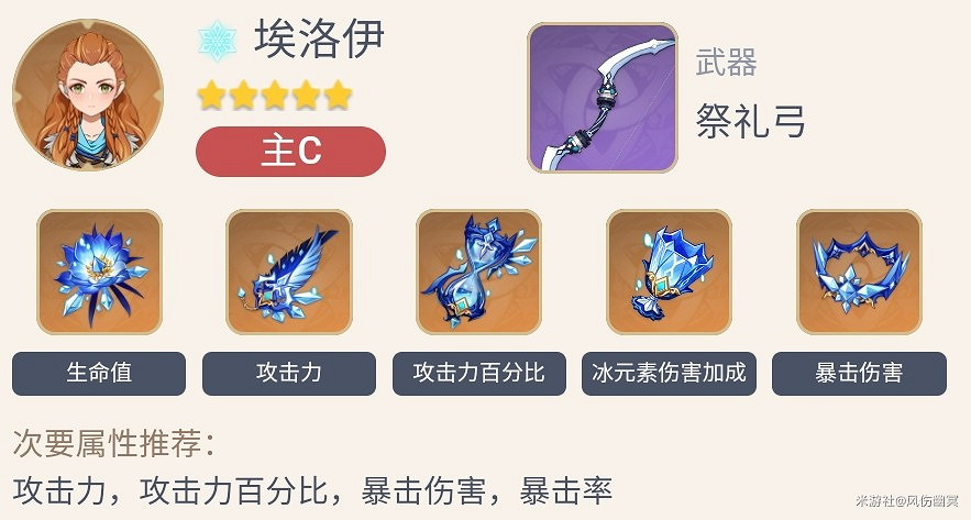 《原神》埃洛伊四星武器推薦 《原神》埃洛伊四星武器推薦