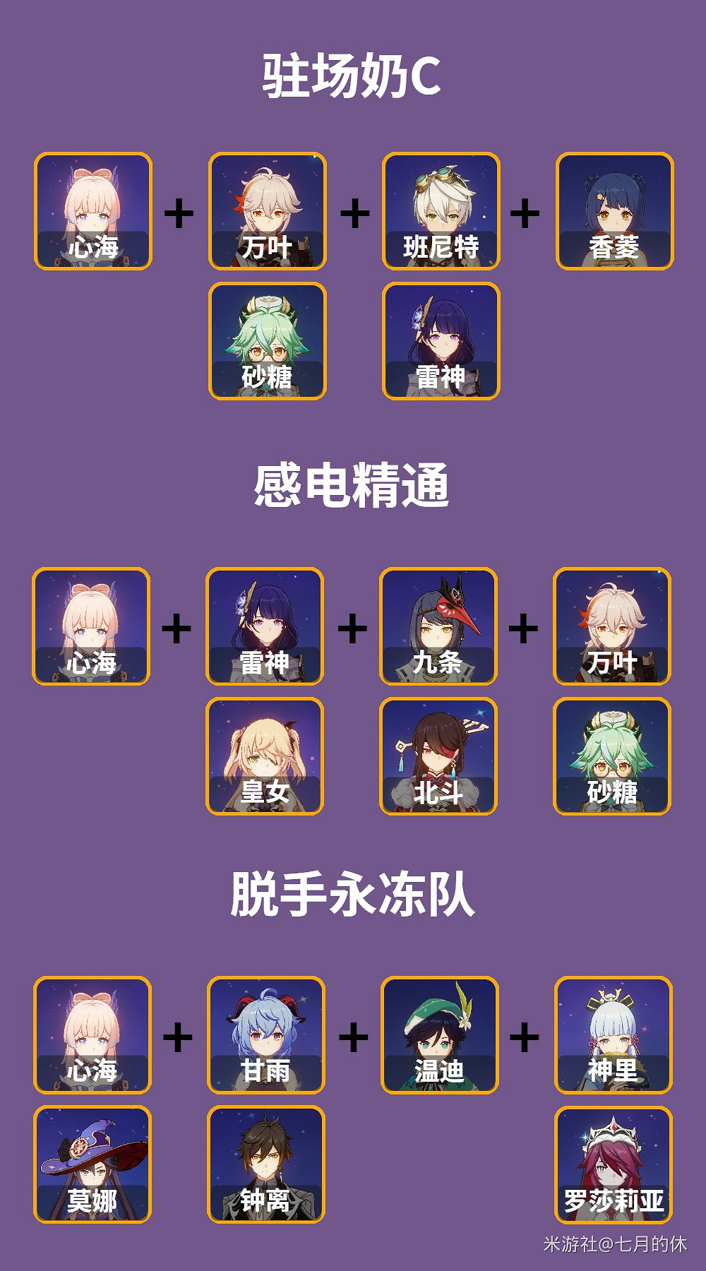 《原神》珊瑚宮心海技能分析及裝備搭配 《原神》珊瑚宮心海技能分析及裝備搭配