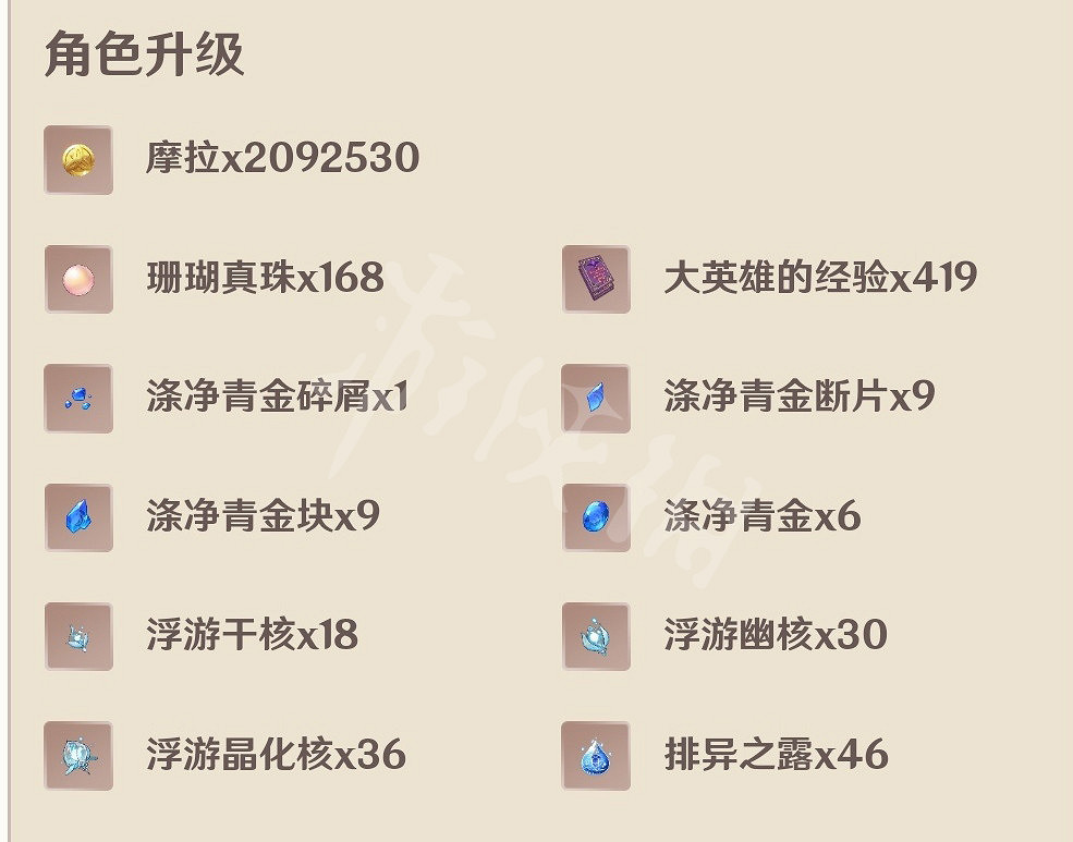 《原神》珊瑚宮心海突破材料一覽 《原神》珊瑚宮心海突破材料一覽