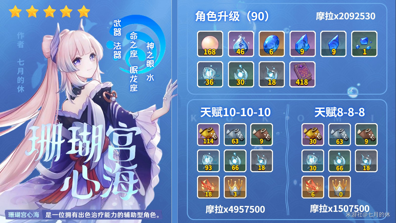 《原神》珊瑚宮心海技能分析及裝備搭配 《原神》珊瑚宮心海技能分析及裝備搭配