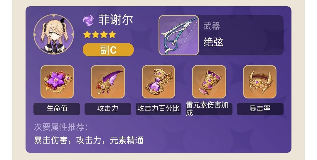 《原神》2.1版深淵12-3打法及配隊心得