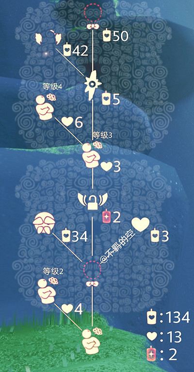 《光遇》10月1日旅行先祖可以兌換什麽 10.1復刻爬山先祖兌換表