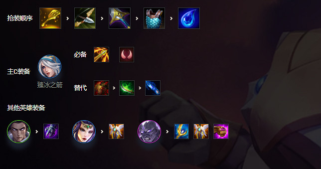 《金鏟鏟之戰》元素仙靈陣容推薦 1.19元素仙靈怎麽玩 《金鏟鏟之戰》元素仙靈陣容推薦 1.19元素仙靈怎麽玩