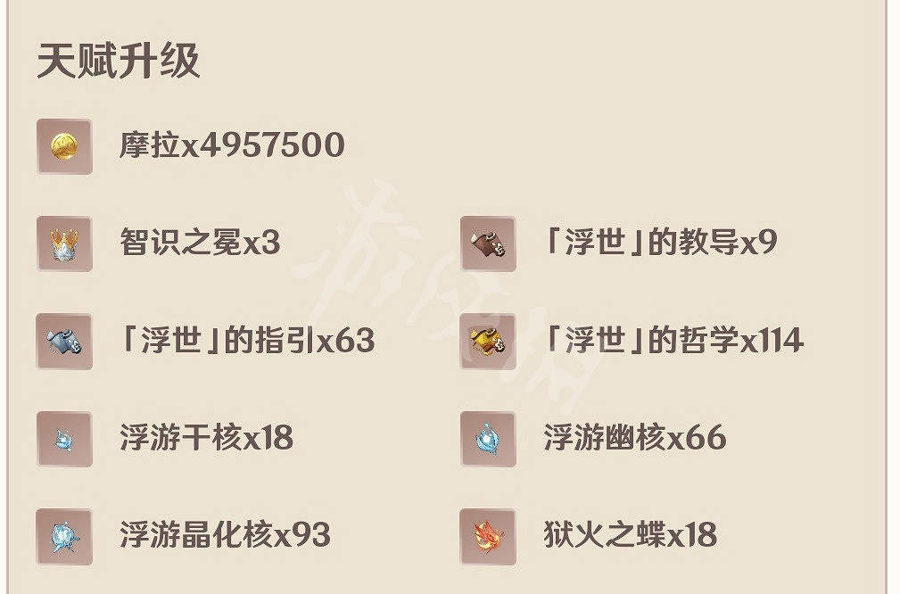 《原神》珊瑚宮心海突破材料一覽 《原神》珊瑚宮心海突破材料一覽