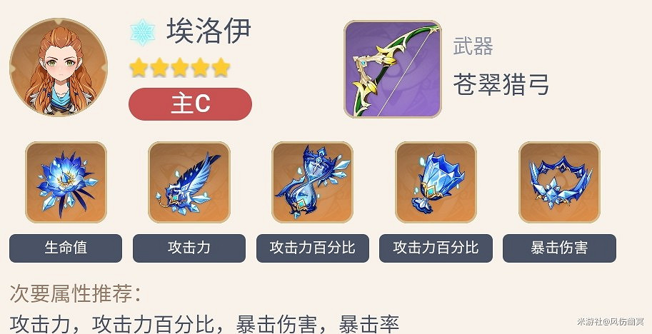 《原神》埃洛伊四星武器推薦 《原神》埃洛伊四星武器推薦
