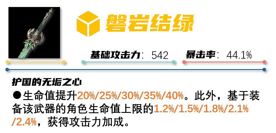 《原神》浮嶽虹珠角色及武器池祈願分析