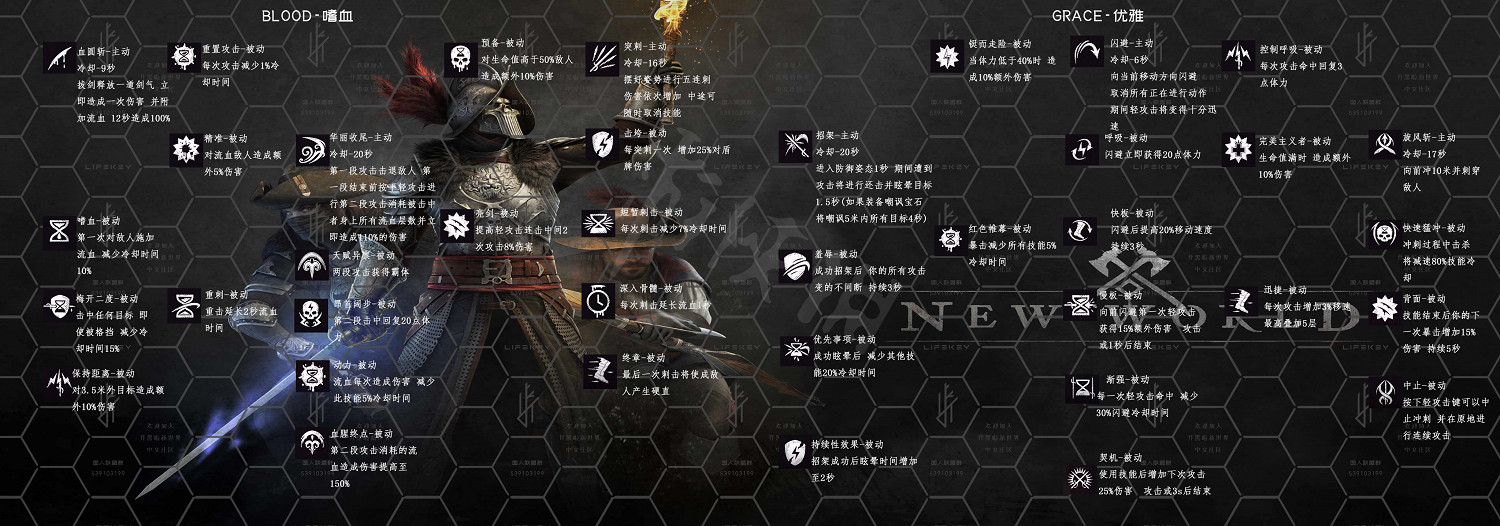《New World》武器技能大全 《New World》武器技能大全