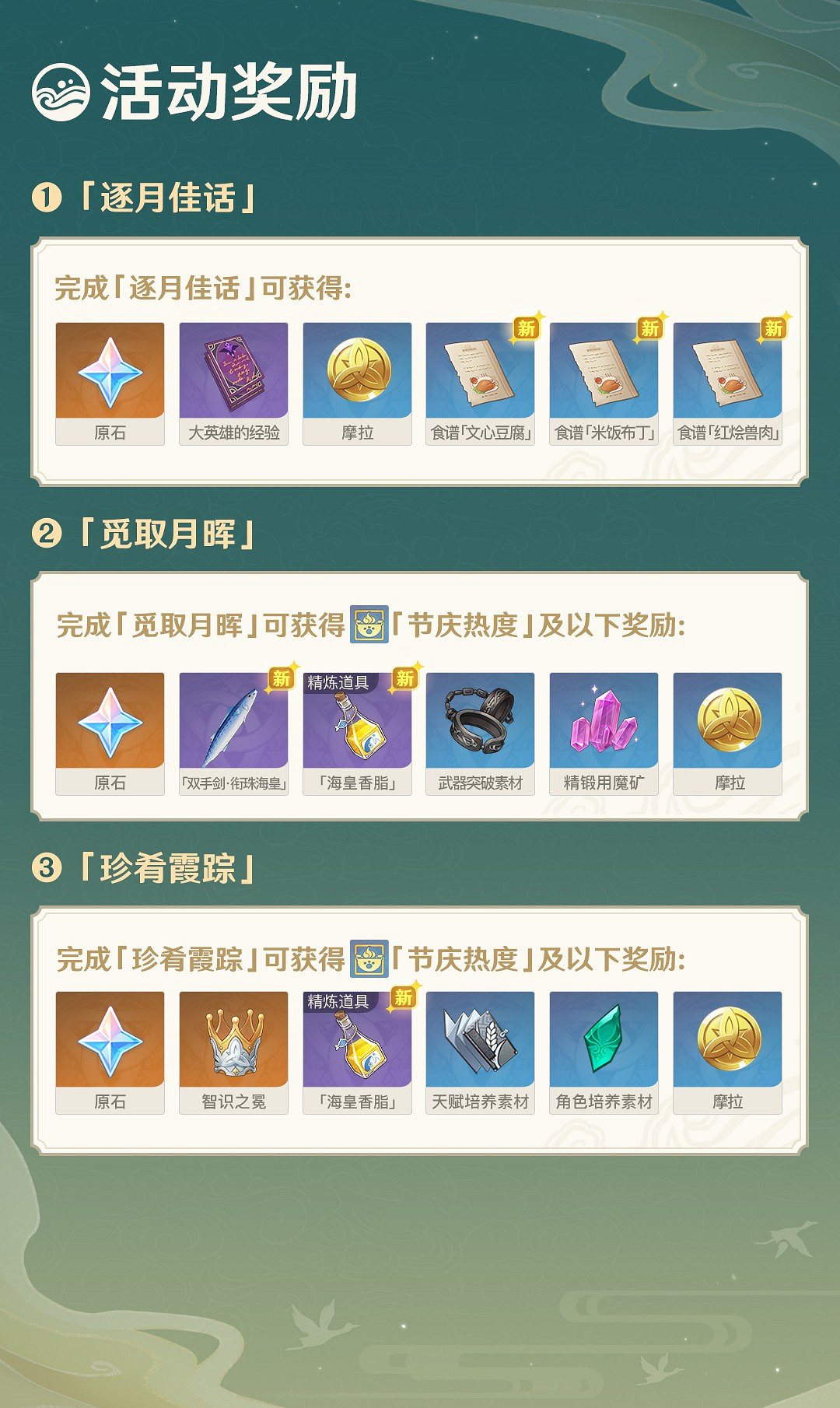 《原神》韶光撫月玩法介紹