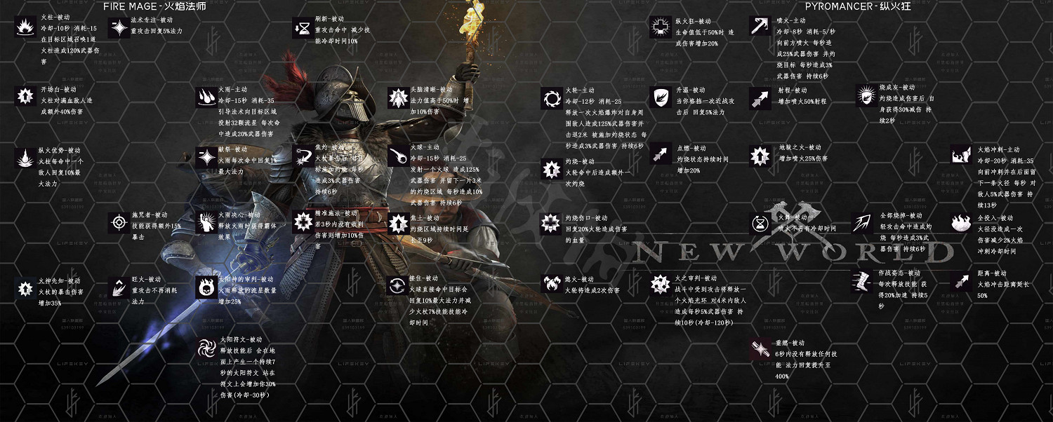 《New World》武器技能大全 《New World》武器技能大全