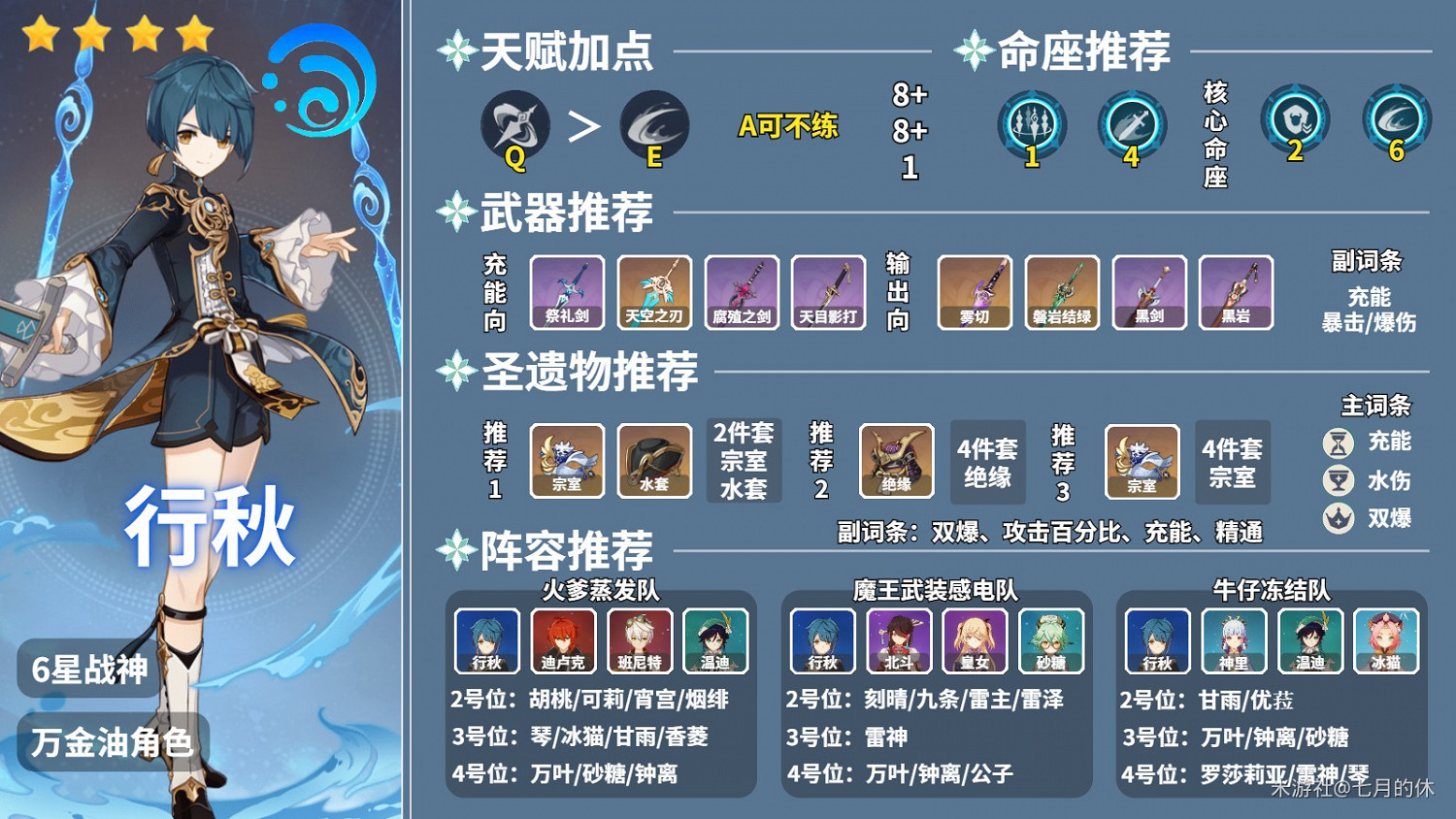 《原神》2.1版行秋出裝配隊教學