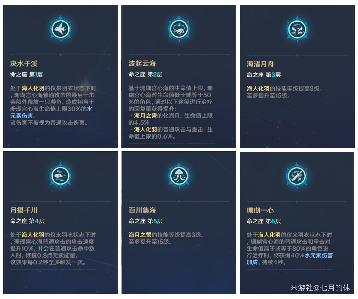 《原神》珊瑚宮心海技能分析及裝備搭配 《原神》珊瑚宮心海技能分析及裝備搭配