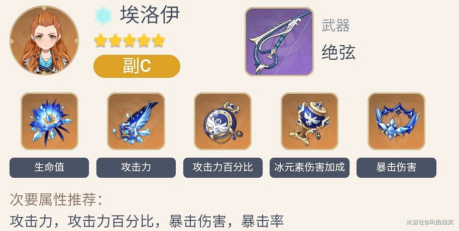 《原神》埃洛伊四星武器推薦 《原神》埃洛伊四星武器推薦