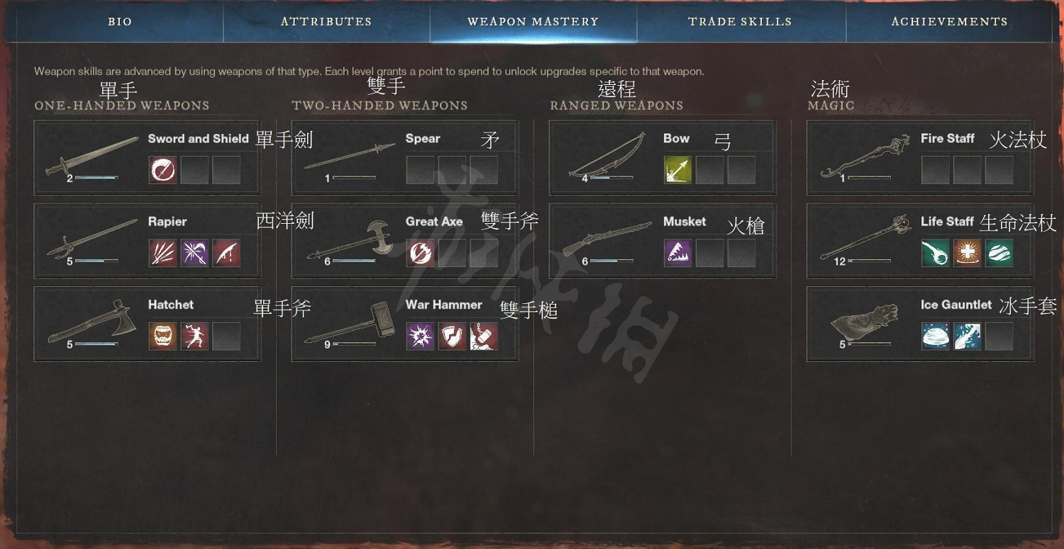 《New World》武器種類介紹 《New World》武器種類介紹