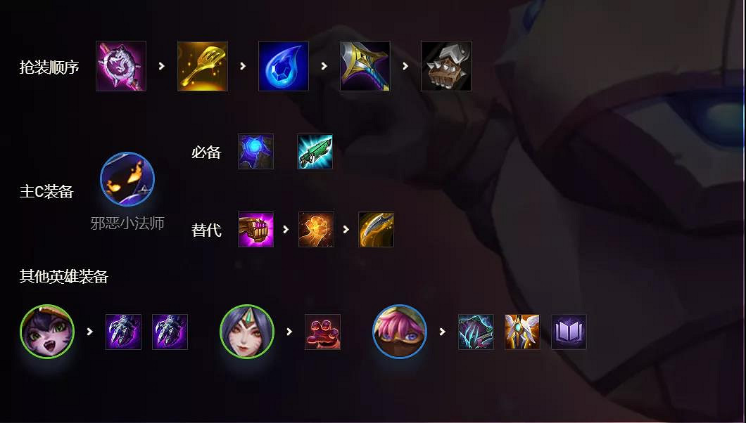 《金鏟鏟之戰》6法師陣容推薦 黃金賭六法營運搭配攻略 《金鏟鏟之戰》6法師陣容推薦 黃金賭六法營運搭配攻略