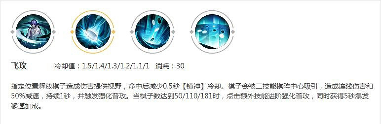 《王者榮耀》弈星重塑歸來 堪稱法師上分利器 《王者榮耀》弈星重塑歸來 堪稱法師上分利器