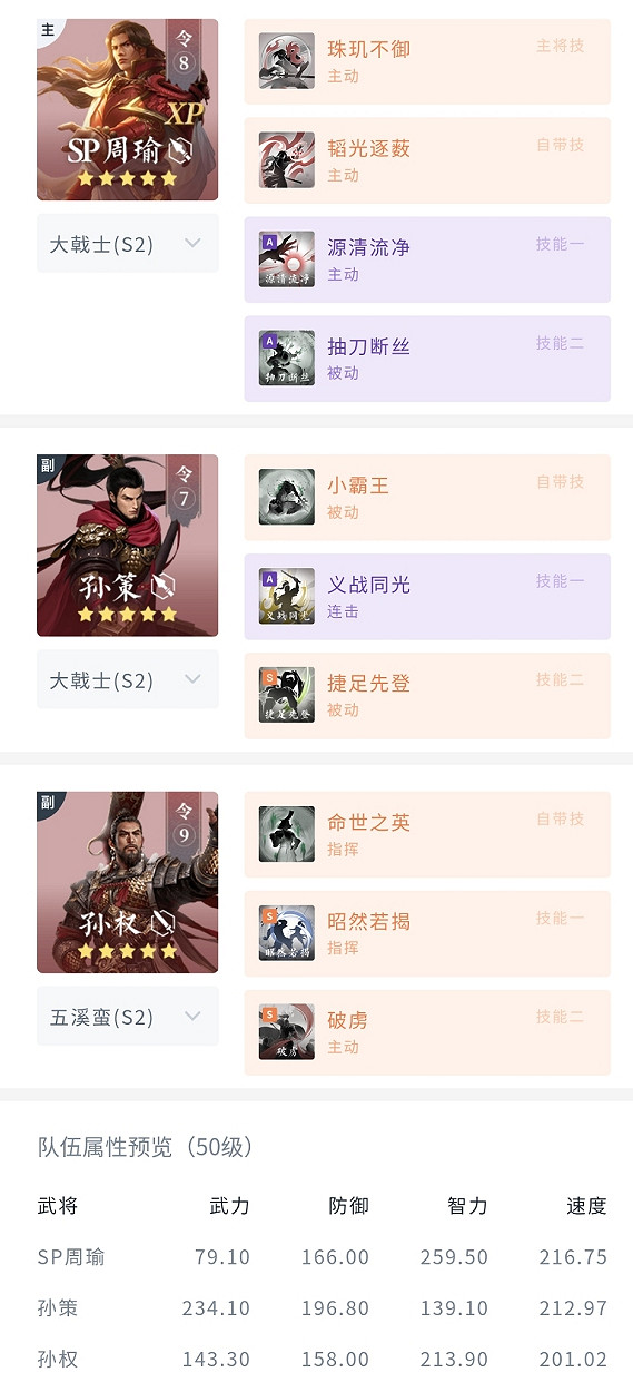 《鴻圖之下》SP周瑜加盟捷足體系 黃天又增新剋星 《鴻圖之下》SP周瑜加盟捷足體系 黃天又增新剋星