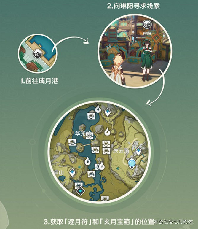 《原神》攀巖之路第一天玄月寶箱收集指南