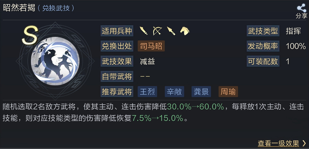 《鴻圖之下》SP周瑜加盟捷足體系 黃天又增新剋星 《鴻圖之下》SP周瑜加盟捷足體系 黃天又增新剋星