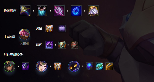 《金鏟鏟之戰》約德爾法陣容攻略 1.19約德爾法怎麽玩