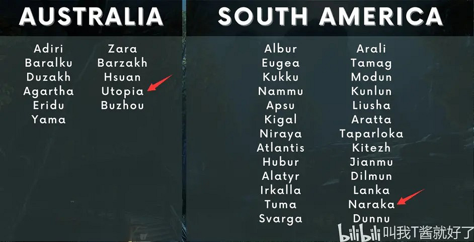 《New World》伺服器選擇推薦 《New World》伺服器選擇推薦