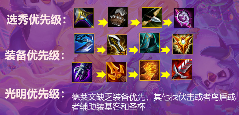 《金鏟鏟之戰》6征服者陣容攻略 1.19六征德萊文陣容攻略 《金鏟鏟之戰》6征服者陣容攻略 1.19六征德萊文陣容攻略