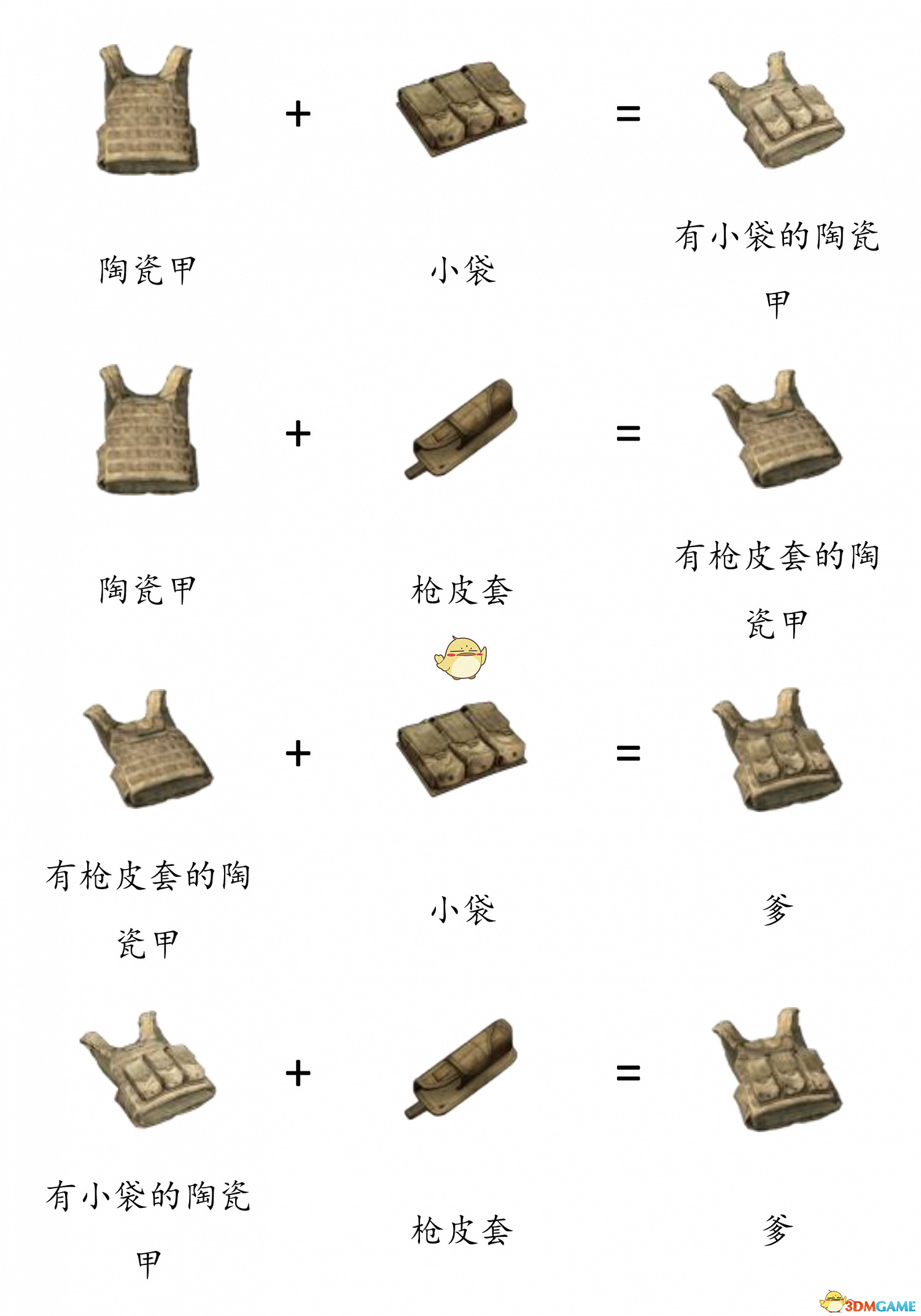 《DayZ》全物品合成表分享 《DayZ》全物品合成表分享