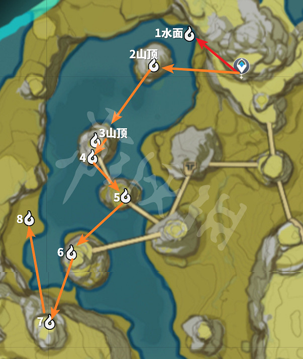 《原神》逐月符位置介紹