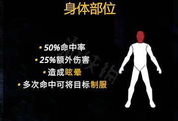 《避難所2》怎麽抓俘虜?俘虜敵人方法介紹 《避難所2》怎麽抓俘虜?俘虜敵人方法介紹