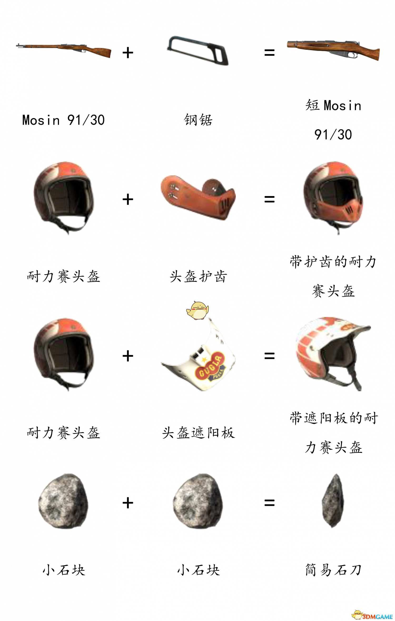 《DayZ》全物品合成表分享 《DayZ》全物品合成表分享