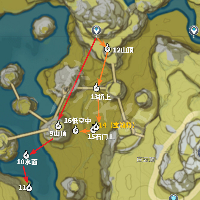 《原神》逐月符位置介紹