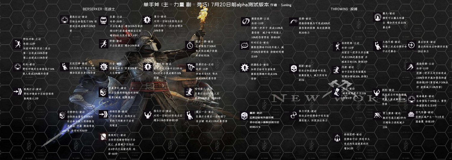 《New World》各職業技能加點建議 《New World》各職業技能加點建議