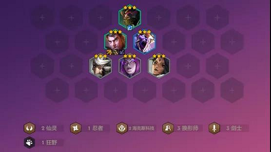 《金鏟鏟之戰》傑斯主C陣容裝備推薦 黃金鐵三角陣容搭配攻略 《金鏟鏟之戰》傑斯主C陣容裝備推薦 黃金鐵三角陣容搭配攻略