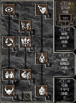 《暗黑破壞神2獄火重生》標槍亞馬遜怎麽加點?標槍亞馬遜加點方案 《暗黑破壞神2獄火重生》標槍亞馬遜怎麽加點?標槍亞馬遜加點方案