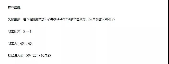 《金鏟鏟之戰》惡魔小炮陣容推薦 金鏟鏟惡魔炮手裝備搭配攻略