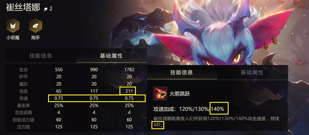 《金鏟鏟之戰》惡魔小炮陣容推薦 金鏟鏟惡魔炮手裝備搭配攻略