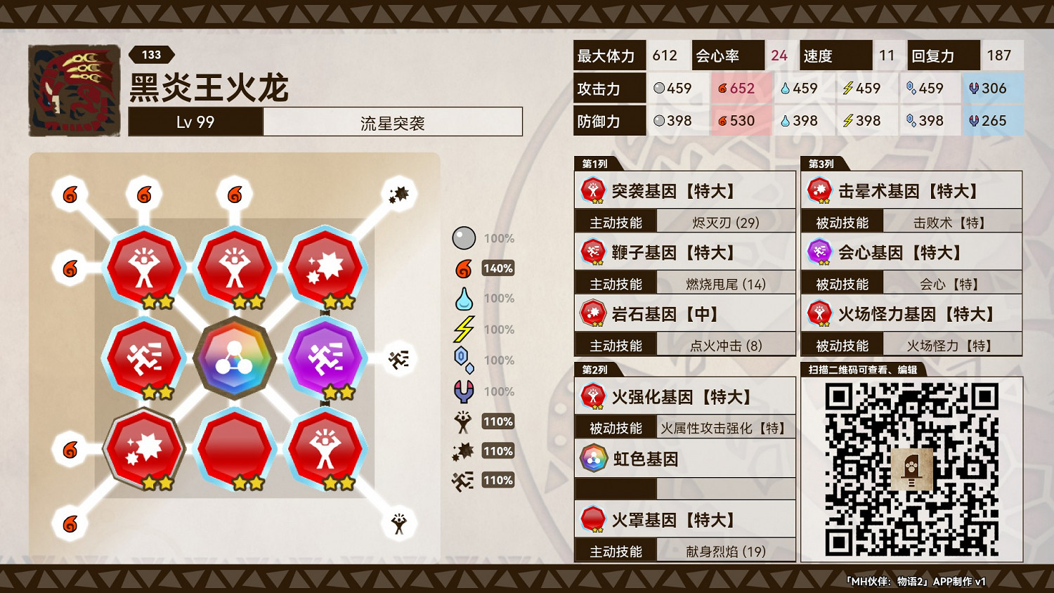 《魔物獵人物語2 破滅之翼》黑炎王火龍基因搭配思路 《魔物獵人物語2 破滅之翼》黑炎王火龍基因搭配思路